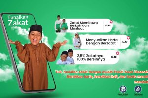 Zakat Penghasilan