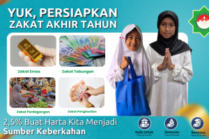Zakat Akhir Tahun